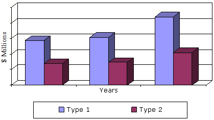 GLOBAL POWDER METALLURGY PARTS AND POWDER SHIPMENTS, THROUGH 2019