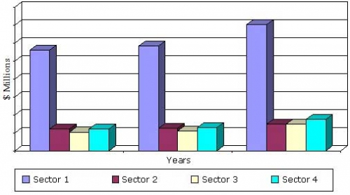 U.S. ADVANCED PROTECTIVE GEAR AND ARMOR MARKET,2013-2019