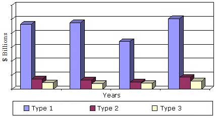 GLOBAL PRECIOUS METALS MARKET, 2011–2019 