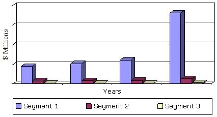 GLOBAL TRANSPARENT CERAMICS MARKET, 2012-2019