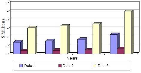 SALE OF POWER ELECTRONICS DISCRETES AND MODULES, BY CONTROLLABILITY, 2012–2019