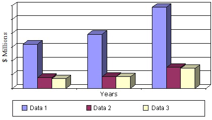 GLOBAL MARKET FOR FRACKING FLUIDS, 2013-2019