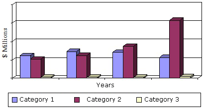 GLOBAL MARKET FOR PULMONARY DRUG DELIVERY TECHNOLOGIES,  THROUGH 2018