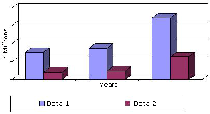 GLOBAL WIRELESS EHR MARKET, THROUGH 2018