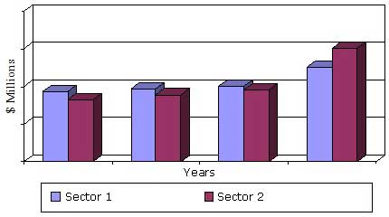 GLOBAL INDUSTRIAL COOLING TECHNOLOGIES SALES, 2012-2019