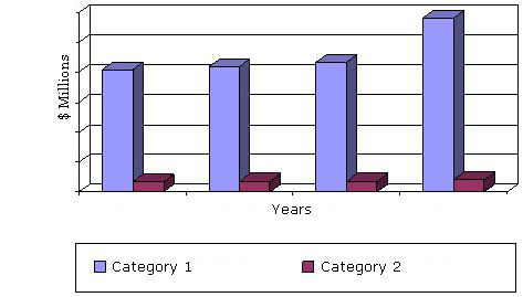 GLOBAL INDUSTRIAL BOILER SALES, 2011-2018