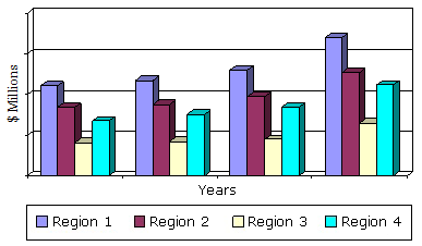 GLOBAL MARKET FOR OTC MEDICINES AND DIETARY SUPPLEMENTS  2011-2018